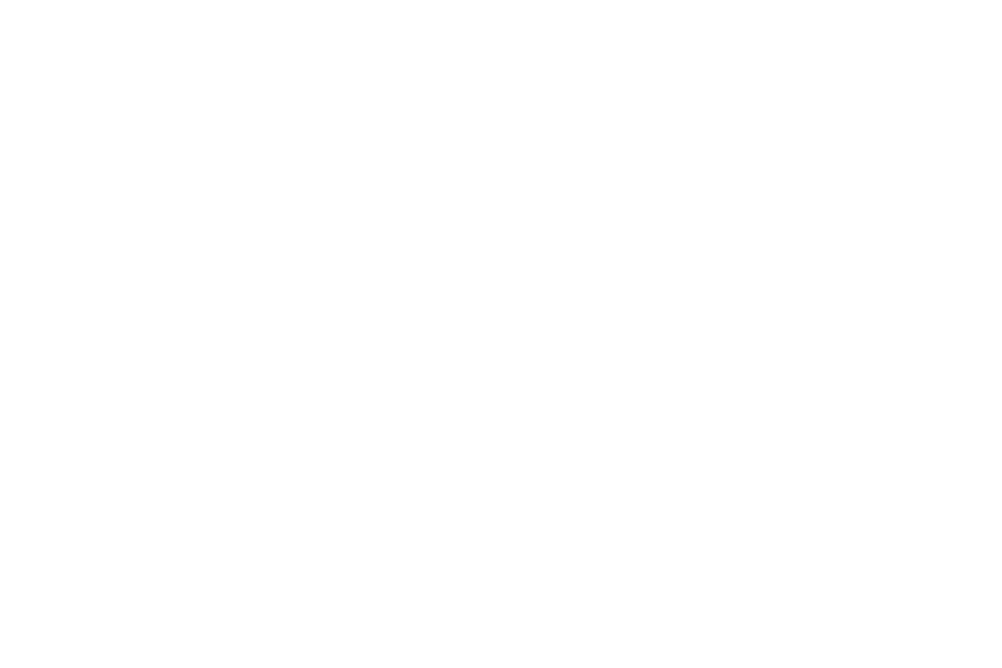 United States Map